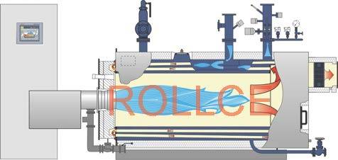 Oil/Gas Fired Hot Water Generator - Rollce Engineering